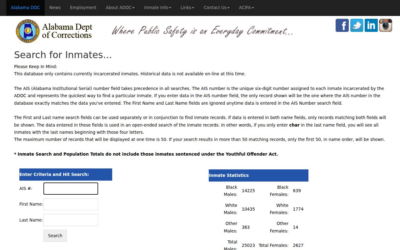 Marshall County inmate search Alabama state prison lookup